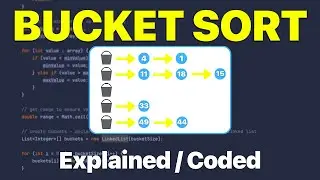 Learn BUCKET SORT | Explained and Coded in JAVA