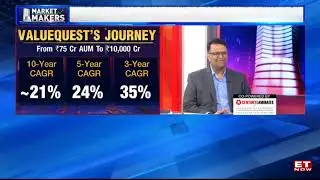 Ravi Dharamshi - Market Makers with Nikunj Dalmia on ET now