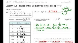 Lesson 7.1 - Exponential Derivatives (Euler's Base)