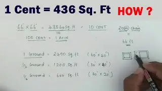 1 cent = 436 Sq.ft how? How we say one cent equal to 436 Sq.ft | Indian Land measurement system