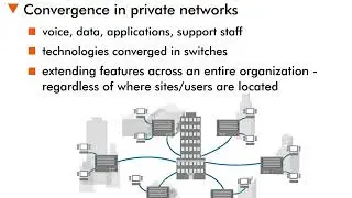 Convergence Futures - 7 : Future Private Network Convergence