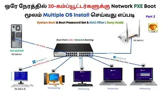 Install OS with Network PXE Boot to 20 PCs Simultaneously | Boot Password Set & MAC Filter | Part 2