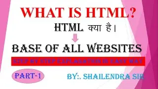 what is html. How it works.
