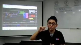 King's Academy 第408 届外汇交流会【初级】Part 2