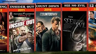 All movies made by wwe 