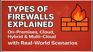 Types of Firewalls Explained  On-Premises, Cloud, Hybrid & Multi-Cloud with Real-World Scenarios