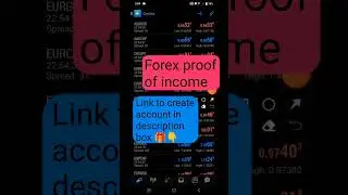 Forex trading | XM trading point