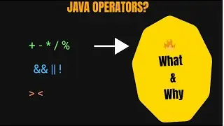 Java Operators Explained | Introduction | Part 1 