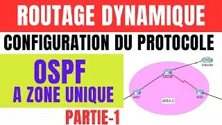 45 [TUTO] CONFIGURATION DU PROTOCOLE OSPF (2023) PARTIE-1