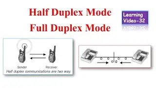 Full Duplex Mode ? Half Duplex Mode ?