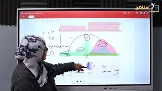 مراجعة نهائية دورة التزاوج والطمث على المنحنى ٣ث