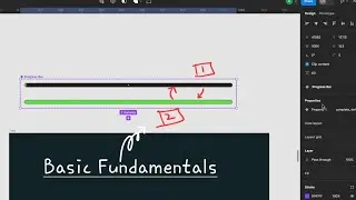 Create Progress Bar Animation in Figma