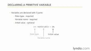 4 2  Declaring and initializing variables