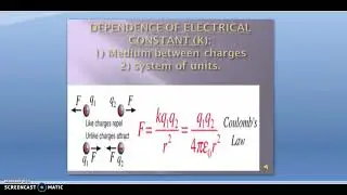 Second year physics COULOMB`S LAW