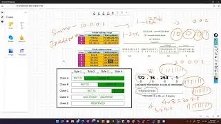 #CCNA