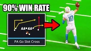 How I Win 90% of My Games