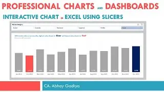 Interactive Chart with slicer displaying highest and lowest sales month new #exceltricks #charts