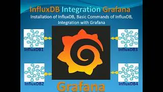 InfluxDB Tutorial - Installation of InfluxDB & Basic Database related commands - Part1