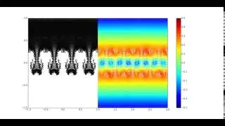 Rayleigh - Taylor instability