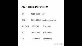 AIQ 1 Ortho closing prediction
