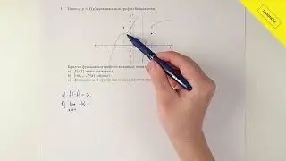 Алгебра, 10 сынып ЖМБ, III тоқсан БЖБ 2
