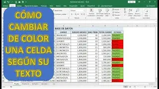 CÓMO CAMBIAR EL COLOR DE UNA CELDA SEGÚN SU TEXTO EN EXCEL FÁCIL Y RÁPIDO.