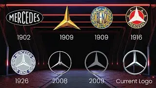 Mercedes-Benz Logo Evolution (1902 - NOW)
