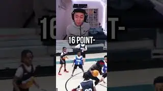 Ray Reacts to Kai Cenat His Basketball Mixtape!🤣