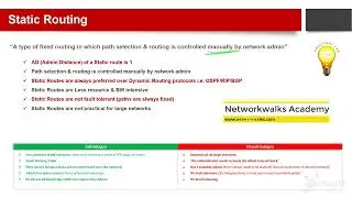What is Static Routing?