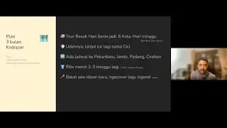 🥉 Halal Bihalal - Q2 2024 (Rekaman)