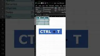 3 Shortcuts for #microsoftexcel
