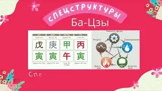 Сверхслабые или карты следования в бацзы с примерами на практике