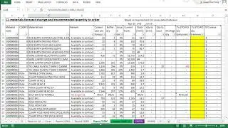 NDSWK.MM. Part 2. How to make use of the Report S106A/Report S106B/Report S106C in Excel NDSWK.MM