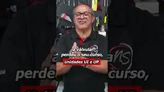 Você sabia que a corrente elétrica é mais eficiente para saber a performance UI e UP?