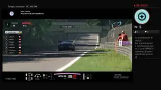 Gran Turismo Sport BEST PLAYER