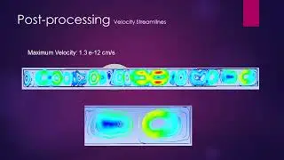 Natural Convection Heat Transfer #heattransfers