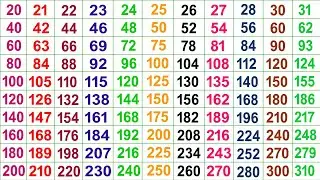 Hindi Tables 20 to 31 / 20 - 31 तक का हिंदी पहाड़ा / Hindi Tables for Fast Multiplication/ Old Styles