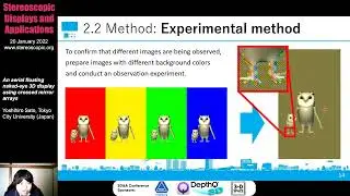SD&A 2022: An aerial floating naked-eye 3D display using crossed mirror arrays