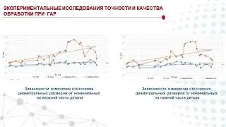 Гидроабразивное резание