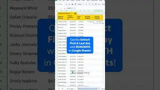 Easily extract the first and last day of the month using EOMONTH in Google Sheets!