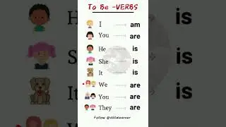 To Be -Verbs | Helping Verbs 