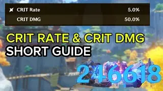 What is CRIT RATE & CRIT DAMAGE: Short guide/ Genshin Impact