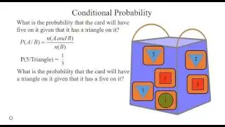 Conditional Probability