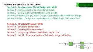 VHDL Programming with Intel Quartus Prime Tool - learn FPGA