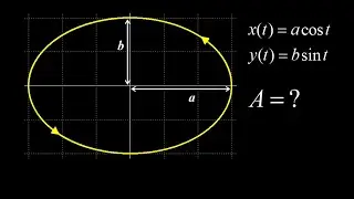 Area of an ellipse using parametric equations:  derivation of area formula, negative area issue.