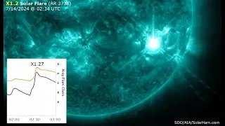 X1.2 Solar Flare - Rancho Palos Verdes Sank 12 Feet This Year - Magnetic Reversal News on rumble