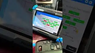 Smart Scan or Topology scan? TOPDON, PHOENIX LITE 2