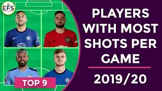 TOP 9 Player with most Shots Per Game (SPG) in 2019/20 | FPL Pre-Season 2020/21
