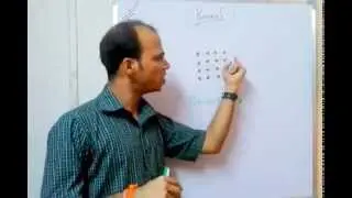 Java Programming Patterns with example (Nested Loop)