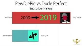 PewDiePie vs Dude Perfect Subscriber History 2009-2019